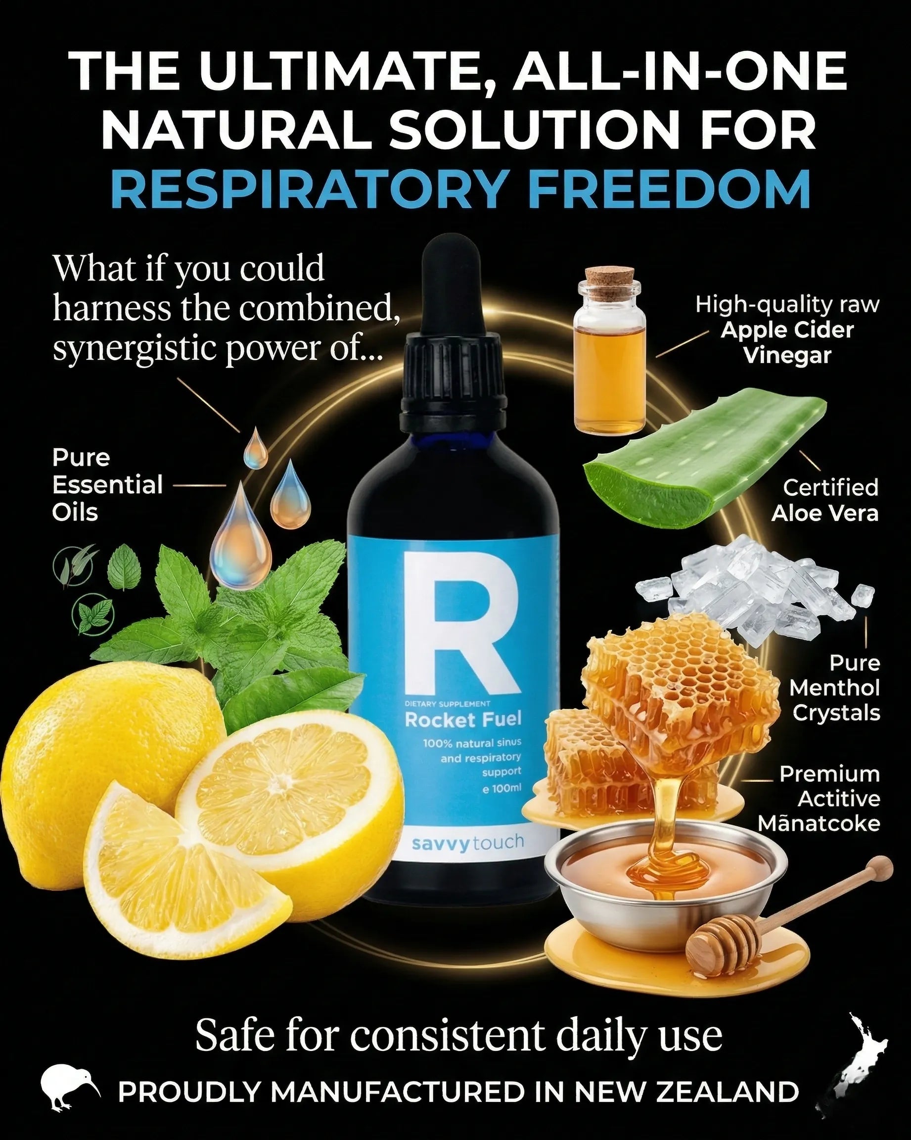 Infographic for Savvy Touch Rocket Fuel showing a 100ml bottle of the natural respiratory supplement surrounded by its key ingredients: pure essential oils, raw apple cider vinegar, certified aloe vera, pure menthol crystals, lemons, and premium Active Mānuka honey.
